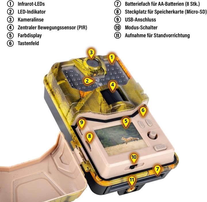 Actual product image Luniox VC36 Game Camera 36MP incl. SD Card