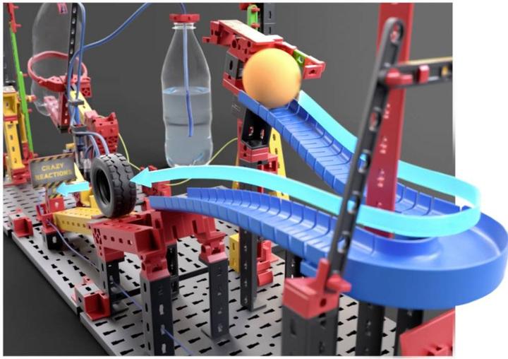 Immagine prodotto Fischertechnik Reazioni folli