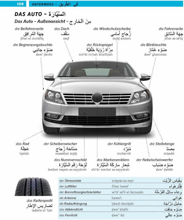 Produktbild PONS Bildwörterbuch Arabisch (Deutsch, Arabisch, 2025)