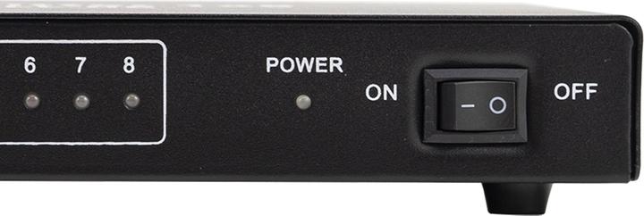 Image du produit PNI Séparateur HDMI 1.4 premium avec 8 ports HDCP 4Kx2K