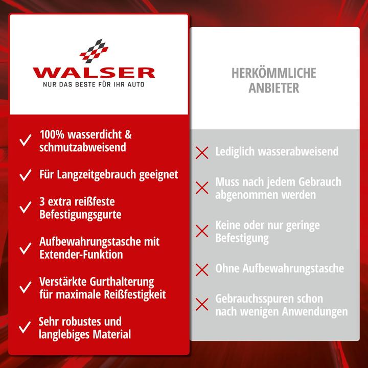 Immagine prodotto Walser Autoplane All Weather Plus, copertura auto SUV taglia S Grigio