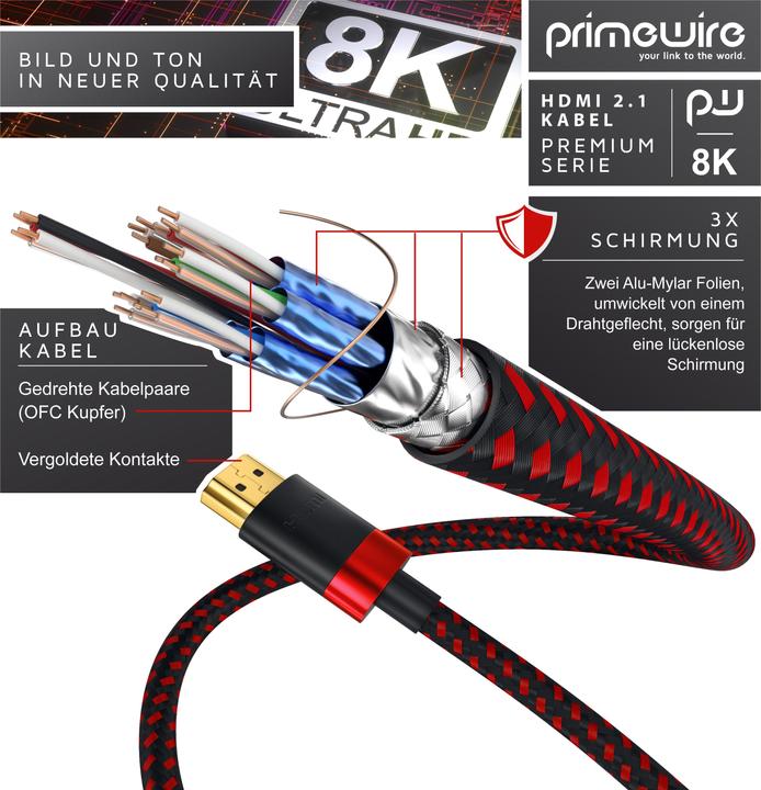 Produktbild Primewire HDMI (Typ A) — HDMI (Typ A) (5 m, HDMI)