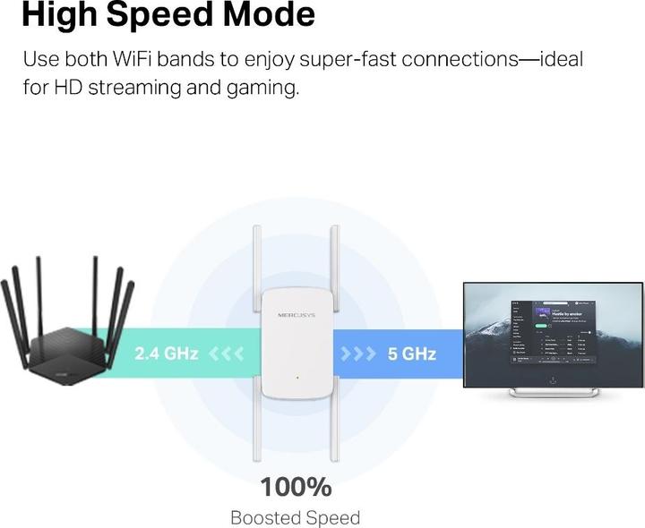 Immagine prodotto Mercusys Ripetitore ME50G Ripetitore ME50G (1300 Mbit/s, 600 Mbit/s)