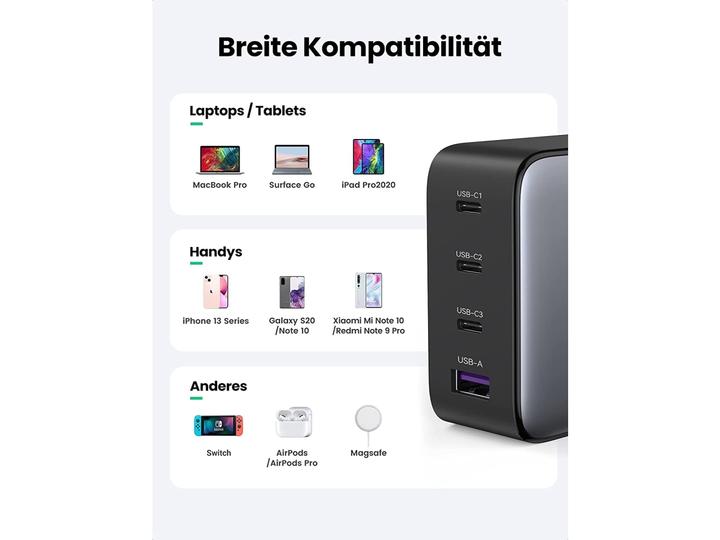 Actual product image Ugreen Nexode (100 W)