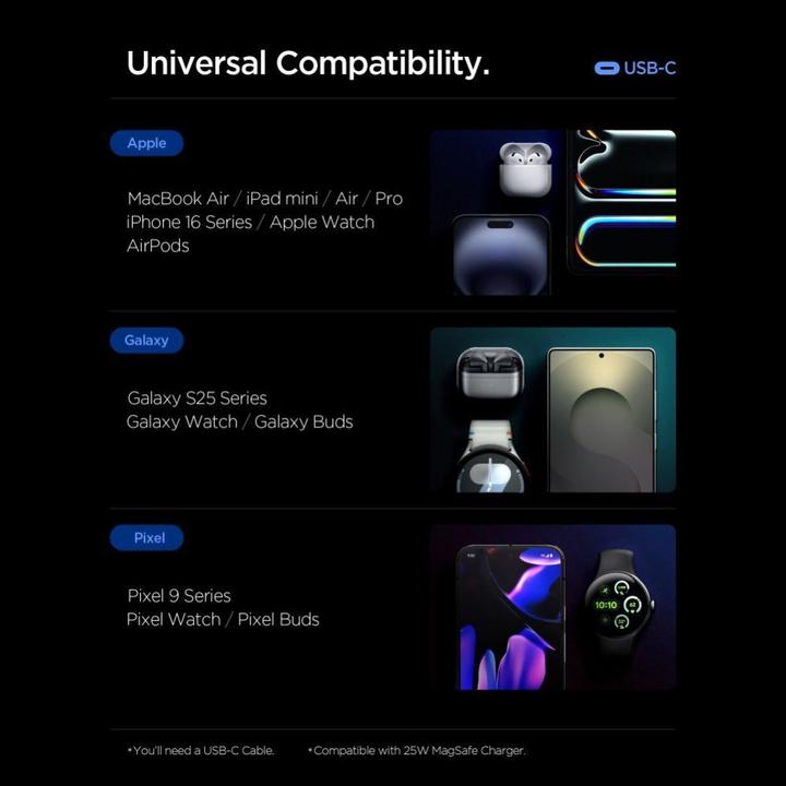 Produktbild Spigen Essential 47W Wall Charger EE472EU - White (47 W, 2 Ports)