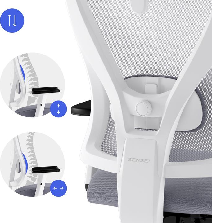 Actual product image Sense7 Tone