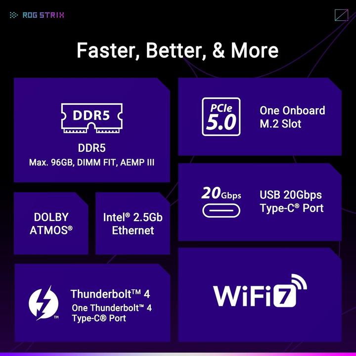Productafbeelding ASUS ROG STRIX B860-I GAMING WIFI (LGA 1851, Intel B860, Mini-ITX)