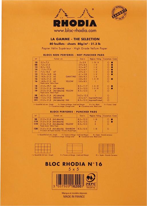 Actual product image Rhodia Basics (A5, Checked, Soft cover)