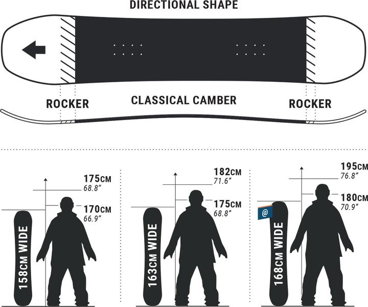 Image du produit Dreamscape ALL ROAD 500 (163W)