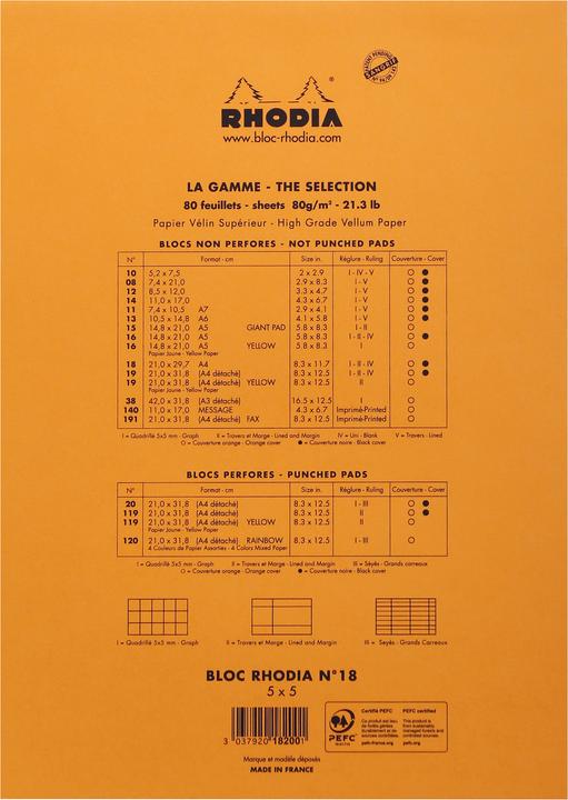Actual product image Rhodia Blocks stapled 80g Basics (A4, Checked)