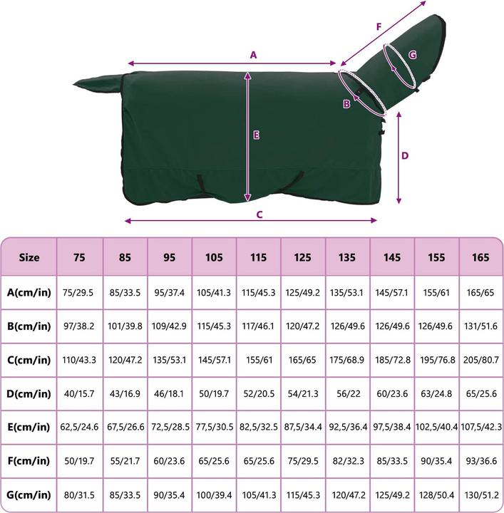 Immagine prodotto vidaXL Polyester-Decke