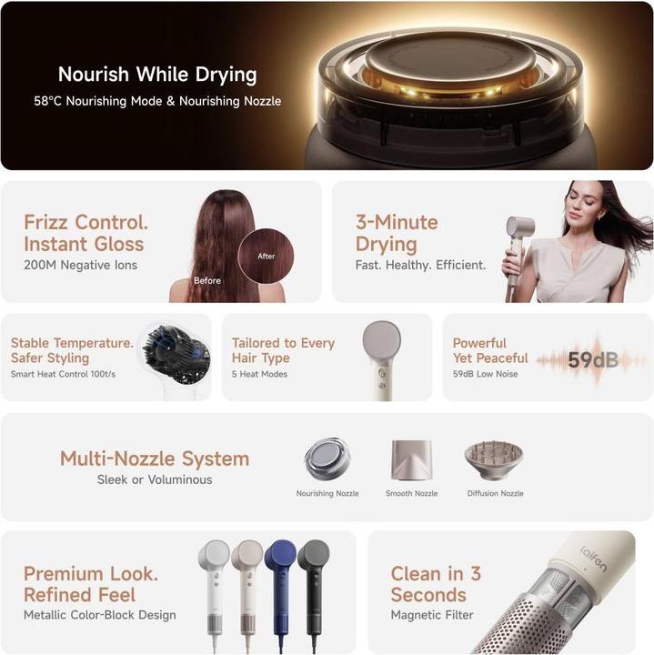 Actual product image Laifen Neo Special (1600 W)