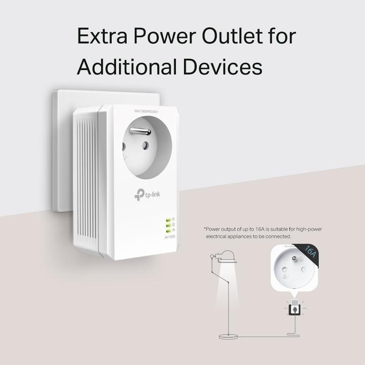 Productafbeelding TP-Link TL-PA7017PKIT(FR) Ingebouwde Ethernetpoort (e) (1000 Mbit/s)