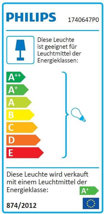 Energie-Label Philips Hue Tuar Basis (806 lm, E27, IP44)