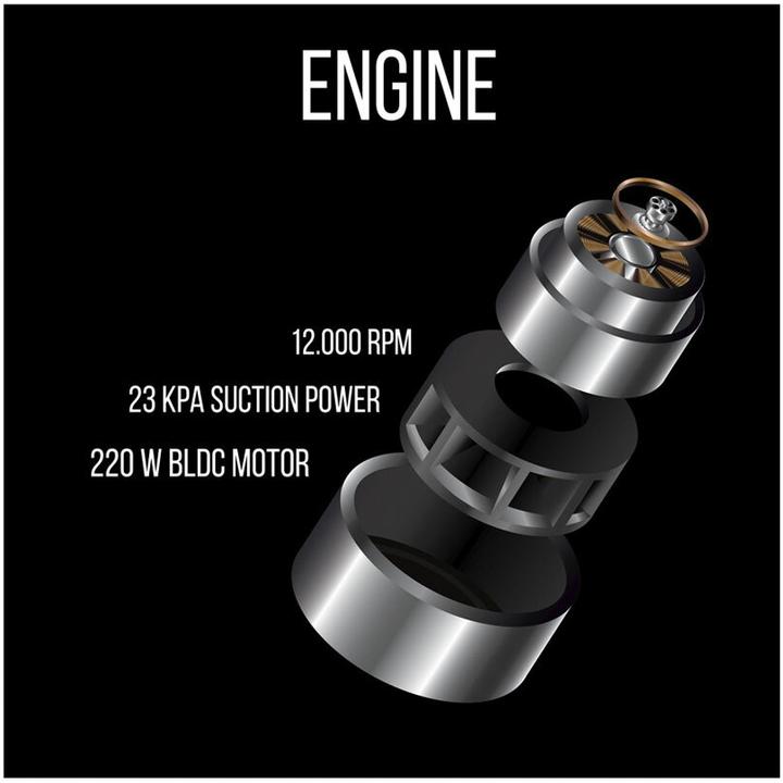 Immagine prodotto BerlingerHaus Aspirapolvere a batteria di design, motore BLDC da 220 W, batteria Li-ION da 25,9 V, nero-oro rosa