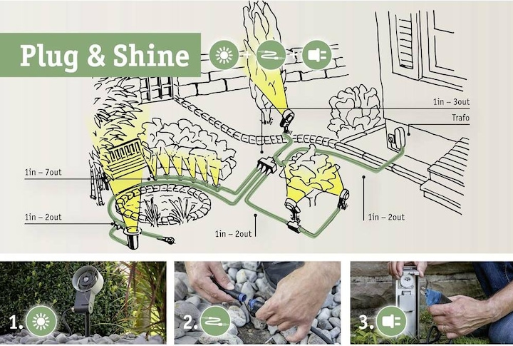 Immagine prodotto Paulmann Alimentazione Plug & Shine per esterni
