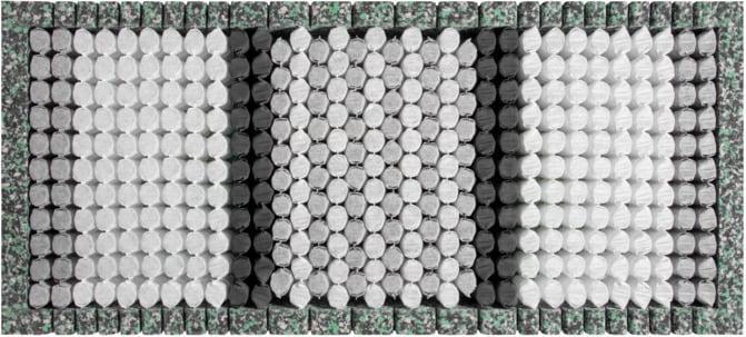 Produktbild SwissSleep by riposa Touchspring (80 x 200 cm)