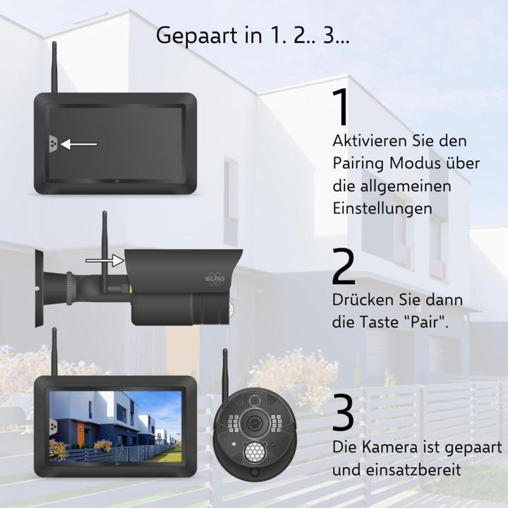 Actual product image Elro CC40RXX Zusatzkamera CZ40RIPS Sicherheitskameraset