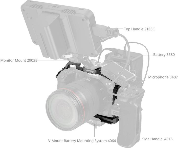 Actual product image SmallRig 4978 Cage for Canon EOS R5 Mark II (Cage)