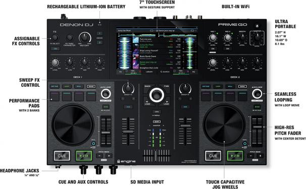 Actual product image Denon DJ Prime Go