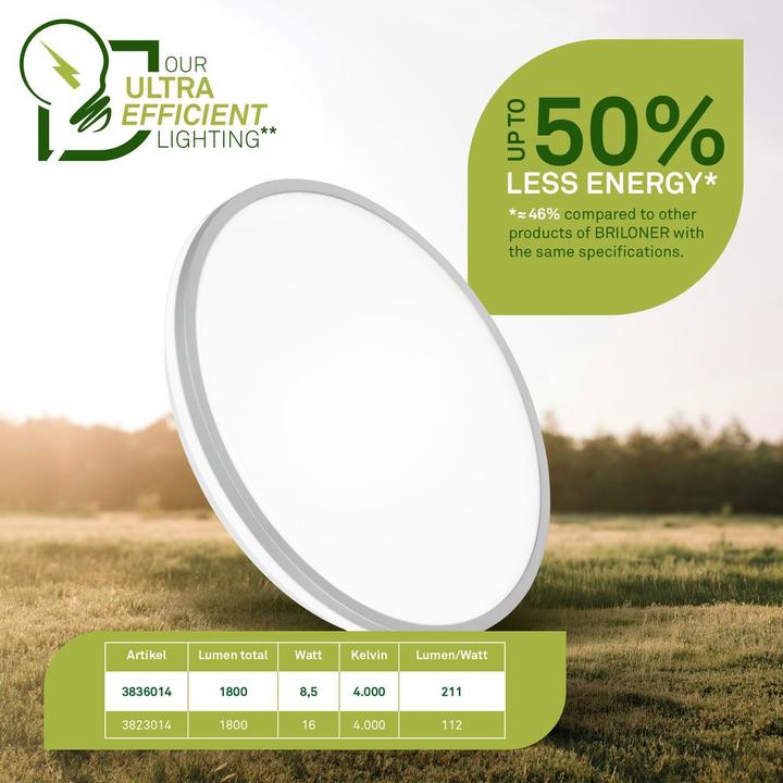 Actual product image Briloner Ultra-efficient ceiling light with energy efficiency class A, white with matt chrome edge (1800 lm)