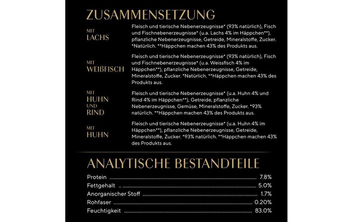 Nährwerte und Zutaten Sheba Feine Vielfalt (Adult, 12 Stk., 1020 g)