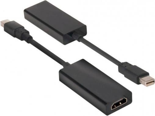 Actual product image PNY miniDP to HDMI (HDMI)