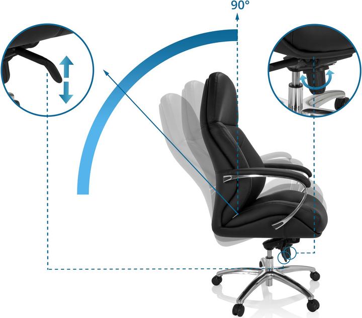 Produktbild Hjh Office Brenton XXL