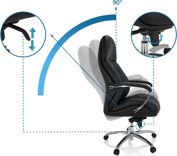 Actual product image Hjh Office Brenton XXL