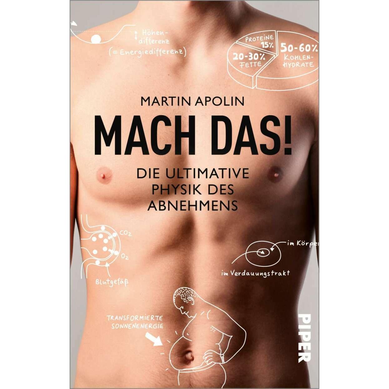 Mach das!, Ratgeber von Mandy Fischer, Martin Apolin