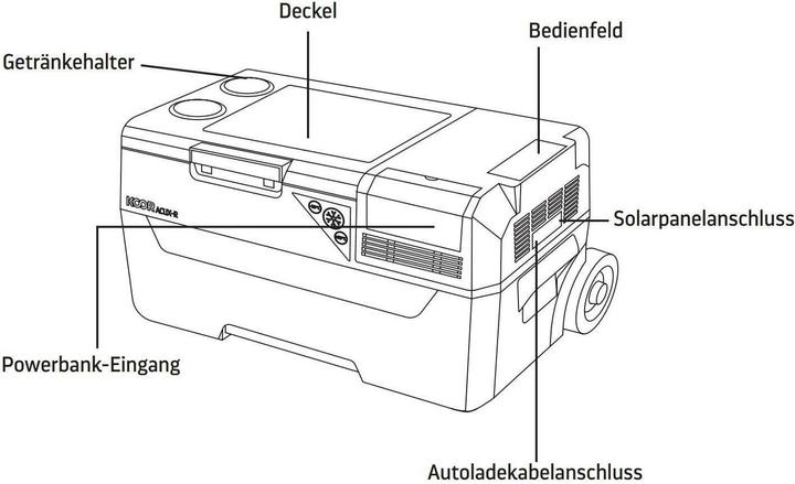 Produktbild Koor Kompressor-Kühlbox ACUX-R 30 mit Powerbank (30 l)