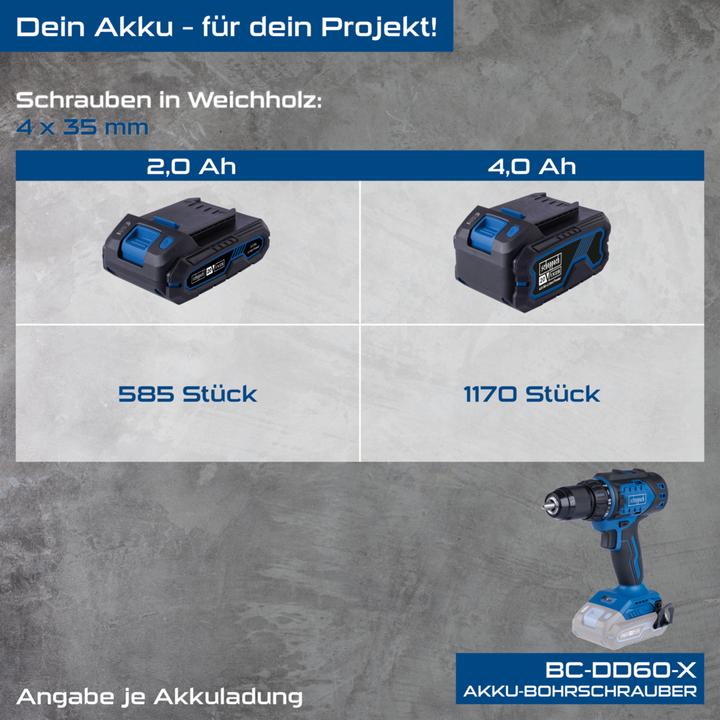 Produktbild Scheppach Akku-Bohrschrauber BC-DD60-X (DIY) (Batteriebetrieb)