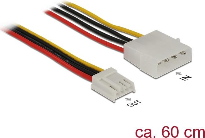 Immagine prodotto Delock Alimentazione mini spinotto di alimentazione a 4 pin (W)