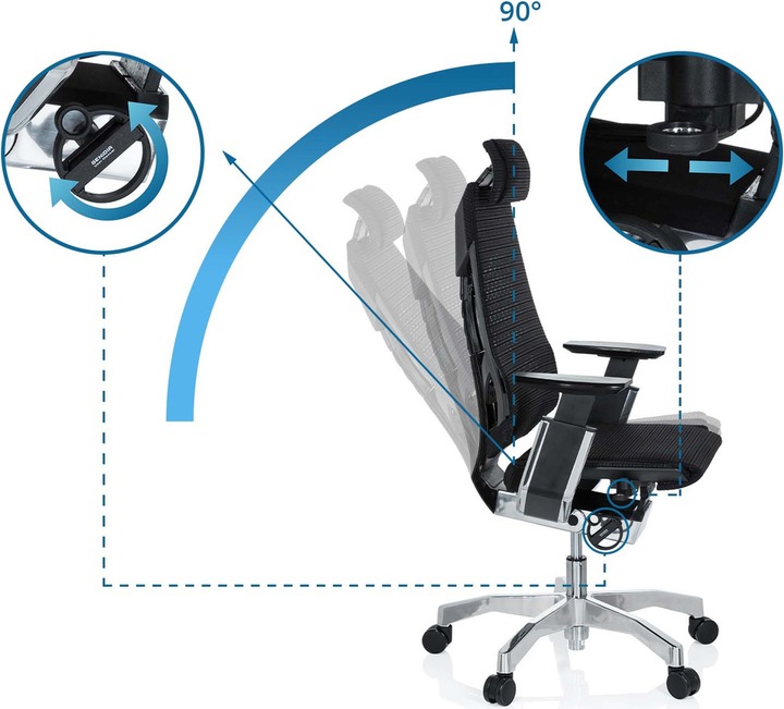 Immagine prodotto Hjh Office GENIDIA PRO