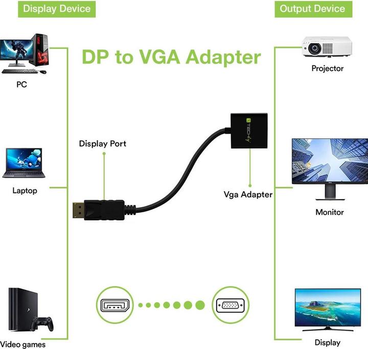 Produktbild Techly DisplayPort zu (VGA, 15 cm)
