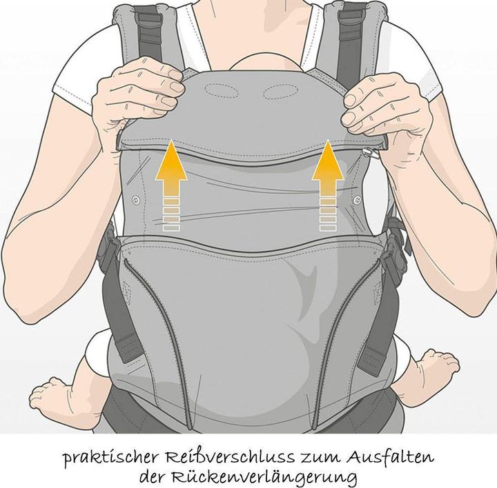 Image du produit Manduca First