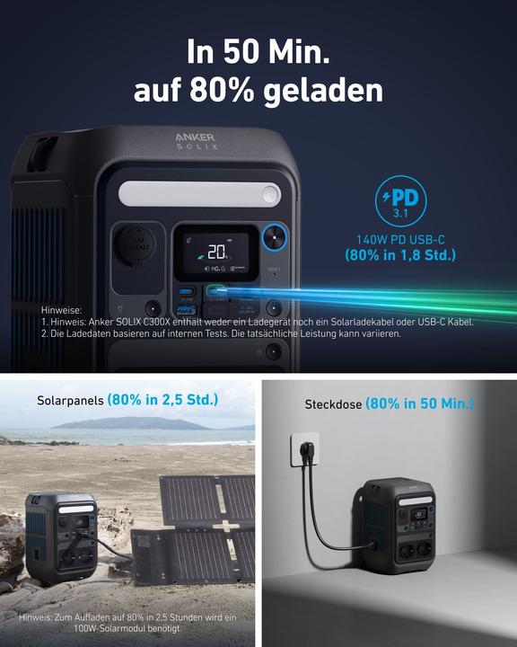 Produktbild Anker Powerstation C300X A1723311, 288Wh + Solarpanel PS60, 60 W, faltbar (288 Wh)