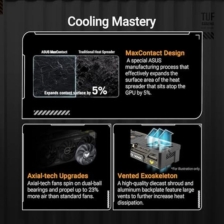 Produktbild ASUS TUF GeForce RTX 5070 Ti OC Edition (16 GB)