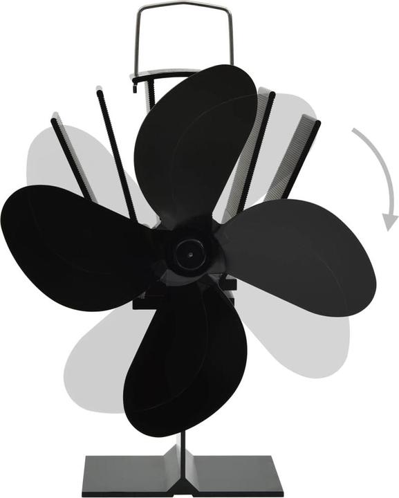 Actual product image vidaXL Ofenventilator (18 x 11.5 x 21.5 cm)