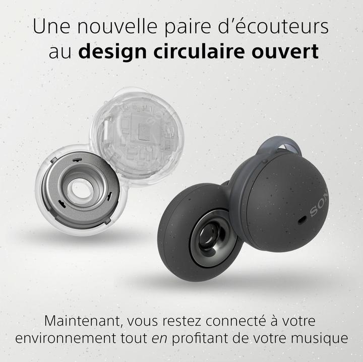 Actual product image Sony LinkBuds (No noise cancelling, 5.50 h, Wireless)