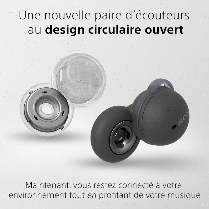 Image du produit Sony LinkBuds (pas de réduction du bruit, 5.50 h, Sans fil)