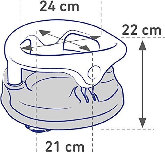 Produktbild Rotho Babydesign Baby Badesitz, (20429022101)