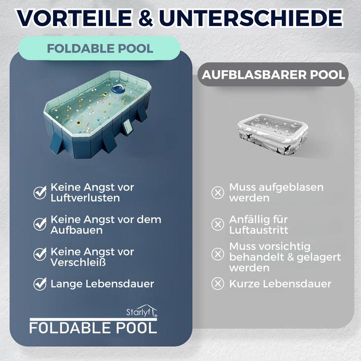 Produktbild Starlyf Foldable Pool