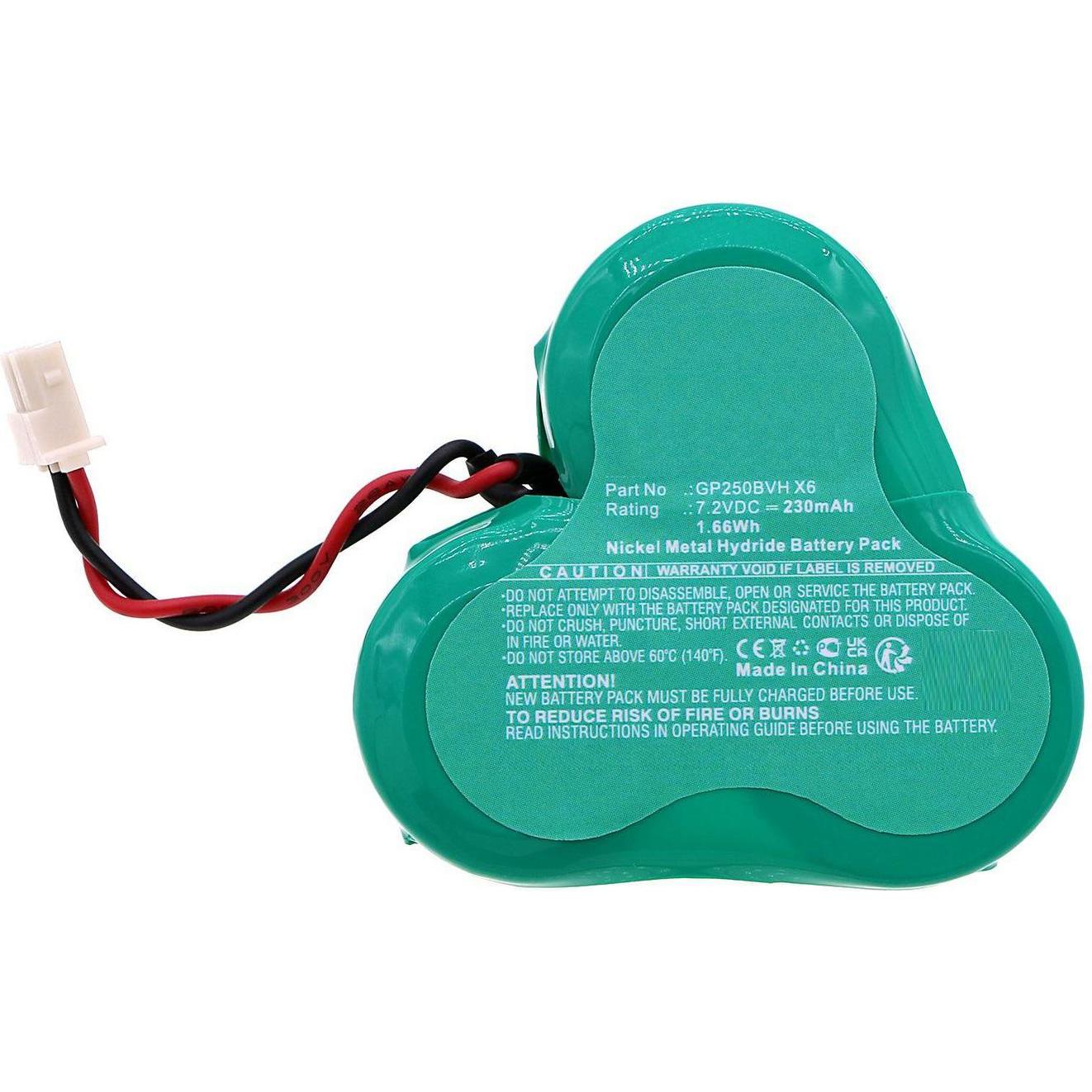 CoreParts Battery for Mercedes-Benz (7.20 V, 230 mAh)