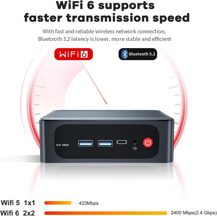 Produktbild Beelink Mini PC SER5 mit Ryzen 5 5500U (500 GB, 32 GB, AMD Ryzen 5 5500U)