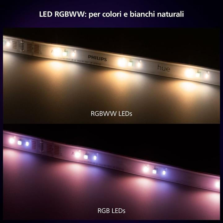 Actual product image Philips Hue Lightstrip Solo (RGBW, 300 cm, Indoor)