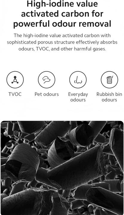 Actual product image Xiaomi Smart Air Purifier Elite Filter (1x)