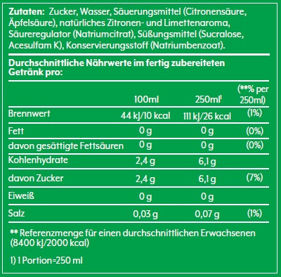 Nutritional values and ingredients SodaStream Syrup 7Up (1 x 44 cl)