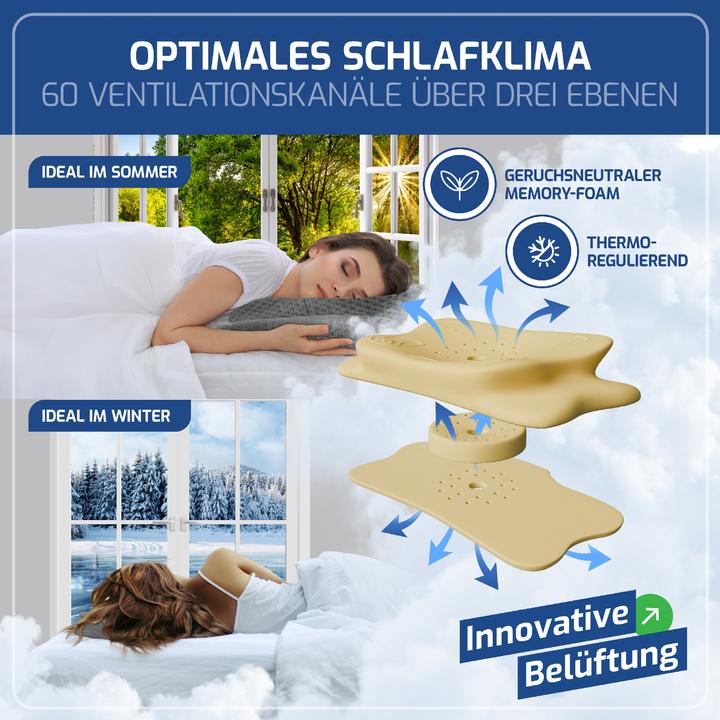 Image du produit Eulin Orthopädisches Kissen (40 x 60 cm)