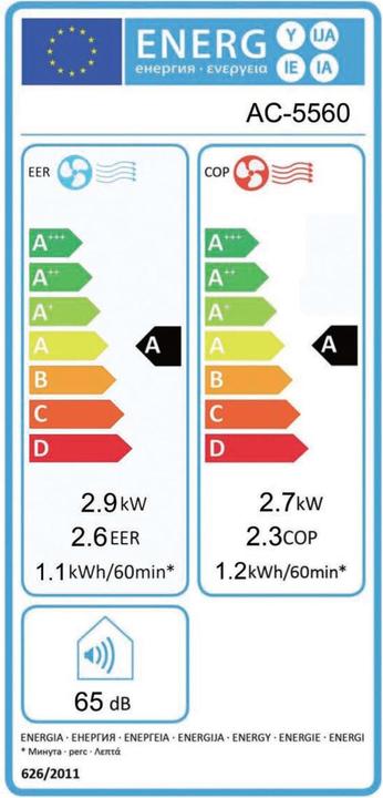 Energie-Label Tristar Ac-5560 (33 m², 10000 BTU/h)